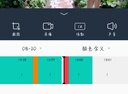 奧克斯高清室外攝像頭防水手機(jī)遠(yuǎn)程無線wifi監(jiān)控器360度無死角云臺旋轉(zhuǎn)無死角4g網(wǎng)絡(luò)全景語音對話戶外 曬單實拍圖