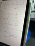 倍思電容筆iPad觸控筆【磁吸藍牙高配】適用25年iPad Pro/Air/Mini7/iPad11平板觸屏手寫(xiě)筆Applepencil 曬單實(shí)拍圖