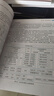系統(tǒng)規(guī)劃與管理師教程（第2版）/全國(guó)計(jì)算機(jī)技術(shù)與軟件專業(yè)技術(shù)資格（水平）考試用書 清華大學(xué)出版社 曬單實(shí)拍圖