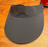lululemon丨Fast Paced女士前側(cè)加高空頂遮陽(yáng)帽速干芯吸 LW9FM9S 黑色 O/S 曬單實(shí)拍圖