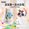 美樂(lè )童年水彩筆12色畫(huà)筆無(wú)毒可水洗嬰兒圓頭寶寶防戳彩筆1歲2歲3歲涂鴉筆 曬單實(shí)拍圖