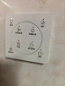 歐普（OPPLE）京東集采JC系列風(fēng)暖浴霸S3 國(guó)家補(bǔ)貼抱抱暖變頻恒溫除菌浴霸 京耀 曬單實(shí)拍圖