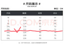 恒源祥雙面穿馬甲男秋冬季中青年寬松大碼立領(lǐng)坎肩背心加厚搖粒絨男外套 深藍色 2XL 曬單實(shí)拍圖