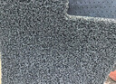 固特異（Goodyear）汽車腳墊適用modelY奧迪Q5L寶馬3系CRV帕薩特凱美瑞博越L等定制 曬單實(shí)拍圖