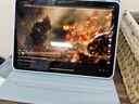 興麟【贈鋼化膜】適用ipad mini7保護殼8.3英寸蘋(píng)果mini6保護套磁吸可拆分A17pro迷你平板全包外殼防彎 【晶鉆白】升級磁吸拆分-可橫豎支撐 ipadmini7/6【8.3英寸】 曬單實(shí)拍圖
