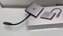 品勝Type-C轉(zhuǎn)HDMI線雷電4/5轉(zhuǎn)換器USB-C轉(zhuǎn)接頭擴(kuò)展高清4K60/2K144Hz投屏適用蘋果16筆記本電腦手機(jī)iPad 曬單實(shí)拍圖