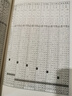 萬(wàn)年歷書(shū)老黃歷含1900-2100歷法表嫁娶結婚開(kāi)業(yè)多用易學(xué)萬(wàn)年歷全書(shū)籍老黃歷書(shū)五行擇吉兇中華萬(wàn)年歷八字命理民俗通生辰八字風(fēng)水書(shū) 多用易學(xué)萬(wàn)年歷 曬單實(shí)拍圖