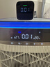 飛利浦（PHILIPS）【國家補(bǔ)貼】空氣凈化器除甲醛菌病毒過敏原去異煙味神器家用臥室專業(yè)空氣消毒機(jī)新房急入住AC9008 曬單實(shí)拍圖