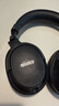 索尼（SONY）MDR-MV1 專業(yè)開放式監(jiān)聽耳機(jī) 輕量化設(shè)計(jì) 黑色 曬單實(shí)拍圖