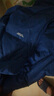 森馬【羽絨服福袋】羽絨服男冬季輕薄外套時(shí)尚設(shè)計(jì)感上衣保暖 F款-藍(lán)色調(diào)（灰鴨絨）00388 M 曬單實(shí)拍圖
