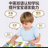 孩悅星空會(huì )說(shuō)話(huà)的早教有聲書(shū)大禮盒手指點(diǎn)讀機寶寶兒童玩具男女孩六一禮物 曬單實(shí)拍圖