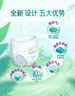 幫寶適【夏天超薄透氣】清新幫透氧Pro嬰兒紙尿褲M54片 尿片尿不濕 曬單實(shí)拍圖