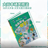 兒童趣味百科全書(shū)漫畫(huà)社交力歷史數學(xué)語(yǔ)文啟蒙書(shū)全套共4冊 漫畫(huà)趣味社交力啟蒙書(shū)兒童社交力情商培養繪本精裝小學(xué)生1-6年級語(yǔ)數閱讀課外書(shū)少兒十萬(wàn)個(gè)為什么大百科普繪本語(yǔ)文數學(xué)漫畫(huà)書(shū)籍 曬單實(shí)拍圖