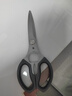 WMF 福騰寶 廚房多用剪刀 scissors 黑色 曬單實(shí)拍圖