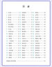 自選】數學(xué)培優(yōu)新方法七八九年級初中數學(xué)物理化學(xué)培優(yōu)新方法探究應用新思維2025版 黃東坡 訓練真題 新華正版 奧數競賽練習冊 培優(yōu)新方法九年級數學(xué)【2025】 曬單實(shí)拍圖