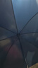 米波迪（Meebordi）雨傘大號8骨彎手柄雙人商務(wù)半自動(dòng)長把防風(fēng)高爾夫傘藏青色可定制 曬單實(shí)拍圖