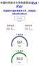 中興（ZTE）U30 Air 5G免插卡移動(dòng)隨身wifi無(wú)線(xiàn)網(wǎng)卡便攜式熱點(diǎn)5g路由器無(wú)限筆記本電腦通用流量車(chē)載卡托2025款 曬單實(shí)拍圖
