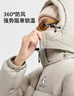 企鵝駱駝聯(lián)名【雪泡芙】羽絨服男女同款戶(hù)外加厚保暖面包服M35CR28089 曬單實(shí)拍圖