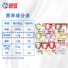 海河牛奶早餐奶天津海河網(wǎng)紅風(fēng)味奶日期新鮮可批發(fā)袋裝奶 海河牛奶10種口味220ml*10包 曬單實(shí)拍圖
