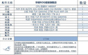 華碩i9 14900KF 華碩ROG全家桶 5070Ti/RTX5080主機 5090D顯卡U7 265K主機游戲電競AI渲染組裝電腦整機 U7 265KF+RTX5070Ti丨五 曬單實(shí)拍圖
