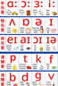 BIBK德國品質(zhì)48個(gè)英語(yǔ)音標發(fā)音表有聲版小學(xué)生26個(gè)英文字母表掛圖兒童 48個(gè)音標掛圖-電池款 曬單實(shí)拍圖