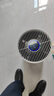 飛利浦（PHILIPS）空氣凈化器 家用除甲醛去異味除過(guò)敏原除PM2.5 臥室客廳母嬰優(yōu)選 【小凈星凈化器】適用面積45㎡ 輕音設計 曬單實(shí)拍圖