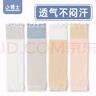 小博士夏季夏天嬰兒寶寶過(guò)膝薄款長(cháng)筒新生襪套護腿包屁衣點(diǎn)膠防滑學(xué)爬行 灰白拼色+卡粉拼色 （護膝） 2雙 均碼 （平鋪長(cháng)27CM） 建議0-5歲 曬單實(shí)拍圖