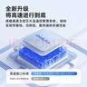 ThinkPlus聯(lián)想優(yōu)盤256GB Type-C USB3.2 雙接口U盤手機電腦通用大容量 辦公商務(wù)u盤TPU301系列 曬單實拍圖