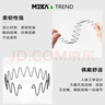 M2KA空氣發(fā)箍0壓感不勒頭波浪女隱形敷面膜洗臉發(fā)捆運動(dòng)頭飾發(fā)卡男 曬單實(shí)拍圖