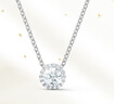 施華洛世奇（SWAROVSKI）靈粹優(yōu)雅125周年女士項(xiàng)鏈女送女朋友生日禮物女5567931 曬單實(shí)拍圖