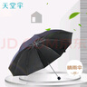 天堂 雙人晴雨傘三折 遮陽(yáng)傘太陽(yáng)傘10骨加大加固抗風(fēng)大傘 33188藏青 曬單實(shí)拍圖