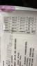 安可新一次性內(nèi)褲女士旅游無菌出差免洗產(chǎn)婦月子孕婦30條裝XXXL碼 曬單實(shí)拍圖