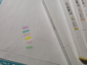 晨光(M&G)文具6色方桿軟頭熒光筆 考試復習重點標記筆 彩色記號筆 淡彩海鹽色手賬筆 AHMU1604開學必備 曬單實拍圖
