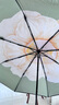蕉下（beneunder）太陽(yáng)傘防紫外線夏季遮陽(yáng)傘晴雨兩用傘雙層三折防曬傘防曬小黑傘 【經(jīng)典大花】月霧 曬單實(shí)拍圖