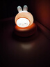 稆穹小夜燈嬰兒喂奶護眼月子專(zhuān)用充電臥室睡眠燈兒童床頭臺燈柔光伴睡 美美兔【贈type-c充電線(xiàn)】 三檔亮度/舒適柔光/親膚搪膠 曬單實(shí)拍圖