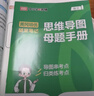 【當日發(fā)】黃岡隨堂筆記2025秋季課堂筆記一二三四五六年級上下冊語(yǔ)文人教版原文批注小學(xué)1-6年級上下冊語(yǔ)數英全套黃崗學(xué)霸筆記升級版課前預習課后復習提升同步課本知識教材全解完全解讀榮恒教育旗艦店 語(yǔ)文【 曬單實(shí)拍圖