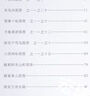 梁詩(shī)正書(shū)法全集行書(shū)字帖新版梁詩(shī)正書(shū)法全集行書(shū)字帖毛筆字臨摹小園閑詠郎世寧花鳥(niǎo)95頁(yè) 梁詩(shī)正書(shū)法集 曬單實(shí)拍圖