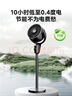 美的（Midea）空氣循環(huán)扇電風(fēng)扇落地扇家用搖頭臺式桌面兩用電扇可拆洗節能立式輕音輕羽扇宿舍低噪臺扇 【香薰驅蚊 99.9抗菌率】重磅新品GAI24KL 曬單實(shí)拍圖