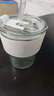 杯子玻璃杯家用加厚防燙咖啡杯學生辦公室喝水杯 竹節(jié)杯 白色 320ml1只 優(yōu)質玻璃 曬單實拍圖