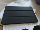 CangHua 適用于小米Redmi Pad Pro12.1英寸保護套 2024款紅米平板電腦保護殼三折支架超薄全包pad皮套 黑 曬單實拍圖