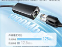 綠聯(lián) USB3.0千兆有線(xiàn)網(wǎng)卡轉RJ45網(wǎng)口網(wǎng)線(xiàn)轉接頭【編織款】 適用蘋(píng)果華為筆記本Switch外置擴展塢轉換器 曬單實(shí)拍圖