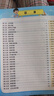 作業(yè)幫 小學(xué)數學(xué)畫(huà)圖法18種畫(huà)圖方法3步學(xué)會(huì )畫(huà)圖法61道母題精講一題會(huì )百題通覆蓋小學(xué)1-6年級常 曬單實(shí)拍圖