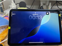 Apple 蘋果 iPad Mini 2/3/4/5/6/7代 2022/2021款 二手平板電腦 iPad mini6 曬單實拍圖