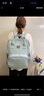 taoqibaby媽咪包嬰兒外出用品母嬰背奶雙肩多功能大容量媽媽包石青綠 曬單實(shí)拍圖