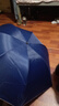 【全網(wǎng)爆款】手動(dòng)UV折疊雨傘男女晴雨傘兩用防曬遮陽(yáng)黑膠傘 【新人福利】7骨 純色隨機無(wú)黑膠 曬單實(shí)拍圖