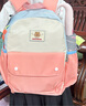愛(ài)迪生發(fā)明家幼兒園書(shū)包學(xué)前班小學(xué)生1-3年級兒童雙肩包男女小背包 L32-3 粉色 曬單實(shí)拍圖