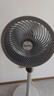 飛利浦（PHILIPS）直流變頻電風(fēng)扇落地扇空氣循環(huán)扇電扇家用小風(fēng)扇臺扇智能遙控360度搖頭換氣扇 ACR3144CF 曬單實拍圖