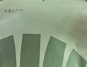 beneunder日拋防曬口罩女全臉防曬面罩防紫外線UV33924漫暮黑（x7）M 曬單實拍圖