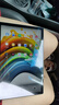 HUAIWAN平板電腦Pad Pro 2025款驍龍8+全網(wǎng)通5GWiFi4K高清全面屏網(wǎng)課學(xué)習(xí)游戲娛樂辦公二合一 藍(lán)色 16GB+2TB 14英PadPro+定制無線鍵盤+鼠標(biāo)+豪華禮品 曬單實(shí)拍圖