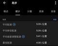 佳明（GARMIN）FR255跑步運動智能手表戶外多頻多星定位馬拉松鐵三開學七夕禮物 Forerunner255神秘灰 曬單實拍圖